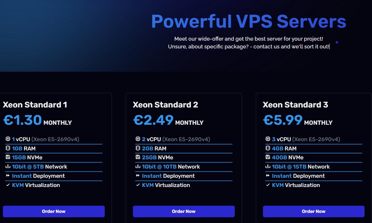 ChunkServe VPS Plans